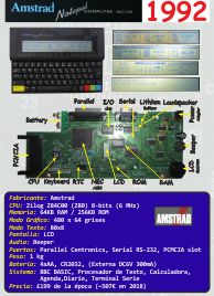 Ficha: Amstrad NC100 (1992)